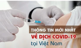Thông tin mới nhất về diễn biến dịch COVID-19 tại Việt Nam