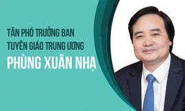 Chân dung Phó Trưởng Ban Tuyên giáo Trung ương Phùng Xuân Nhạ