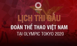 Lịch thi đấu mới nhất đoàn thể thao Việt Nam tại Olympic Tokyo 2020
