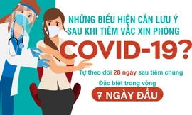 Sau khi tiêm vắc xin phòng COVID-19 có được uống rượu, bia?