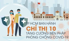 ĐỒ HỌA: Chi tiết Chỉ thị đặc thù của TPHCM phòng chống COVID-19