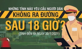 Những tỉnh nào yêu cầu người dân không ra đường sau 18 giờ?