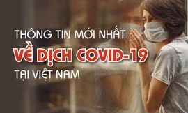Thông tin mới nhất về diễn biến dịch COVID-19 tại Việt Nam