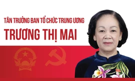Chân dung Trưởng Ban Tổ chức Trung ương Trương Thị Mai