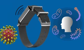 Vòng tay thông minh ngăn người đeo chạm vào mặt