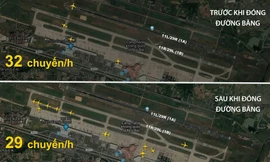 Nội Bài và Tân Sơn Nhất hoạt động thế nào khi cải tạo đường băng?