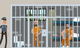 Các cấp độ an ninh của nhà tù Mỹ