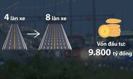 Vì sao phải mở rộng cao tốc TP HCM - Long Thành?