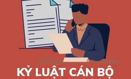  Phú Yên kỷ luật chủ tịch huyện, đề xuất kỷ luật Giám đốc Sở Kế hoạch - Đầu tư tỉnh