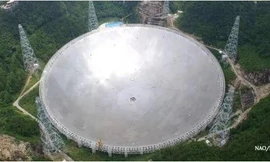 Thực hư việc Trung Quốc nhận được tín hiệu từ người ngoài hành tinh 