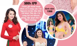 [INFO] Sắc đẹp của thí sinh HHVN 2016 Nguyễn Bảo Ngọc