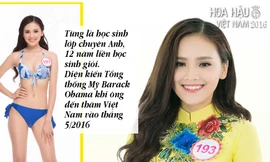 [INFO] Vẻ đẹp rực rỡ của thí sinh HHVN 2016 Tố Như