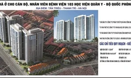 Toàn cảnh dự án