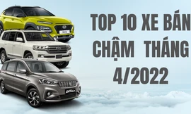 Top 10 ô tô có doanh số thấp nhất trong tháng 4 tại Việt Nam