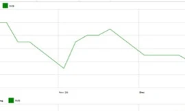 Vợ ông Đặng Thành Tâm muốn thoái hết vốn tại Navibank