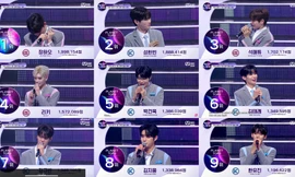 Chung kết Boys Planet 999: Zhang Hao là center ngoại quốc đầu tiên trong lịch sử show Mnet