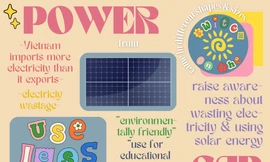 Sáng kiến làm pin dự phòng năng lượng Mặt Trời của ba nữ sinh 2K7