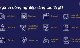 Cần gì để thành công trong ngành công nghiệp sáng tạo?