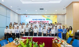 Hàng nghìn cơ hội nghề nghiệp cho sinh viên Kinh tế Quốc dân tại “Neu career week 2020”