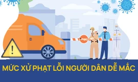 [Infographic] Những lỗi người dân dễ mắc khi cách ly toàn xã hội và mức phạt