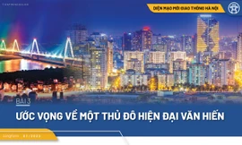 Ước vọng về một thủ đô hiện đại văn hiến