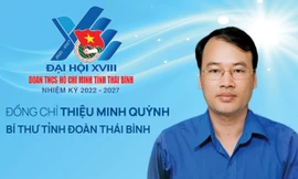 Chân dung Bí thư Tỉnh Đoàn Thái Bình khóa XVIII, nhiệm kỳ 2022-2027