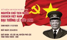 Đại tướng Lê Đức Anh: Vị tướng tài ba, nhà lãnh đạo xuất sắc
