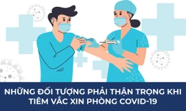 Bộ Y tế: Những người chống chỉ định, thận trọng khi tiêm vắc xin phòng COVID-19