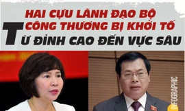 Hai cựu lãnh đạo Bộ Công thương bị khởi tố: Từ đỉnh cao đến vực sâu