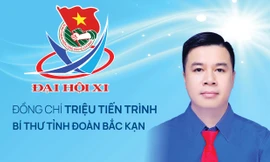 Bí thư Tỉnh Đoàn Bắc Kạn khóa XI, nhiệm kỳ 2022-2027 