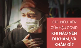 [Infographics] Các biểu hiện hậu COVID, khi nào nên đi khám và khám những gì? 