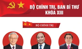 INFOGRAPHIC: Danh sách Ủy viên Bộ Chính trị, Ban Bí thư khóa XIII