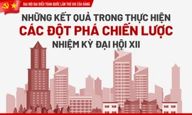 Những kết quả trong thực hiện ba đột phá chiến lược