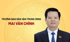 Chân dung Trưởng Ban Dân vận Trung ương Mai Văn Chính
