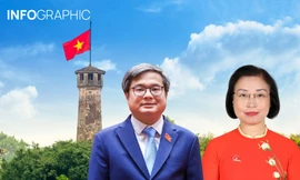 Chân dung hai tân Phó Chủ tịch UBND - HĐND TP. Hà Nội