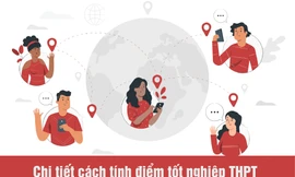 Chi tiết cách tính điểm tốt nghiệp, lưu ý những điều này để trúng tuyển ĐH,CĐ