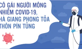 Cô gái 16 tuổi mắc COVID-19 khiến 1 thôn và 1 trung tâm y tế tại Hà Giang phải cách ly