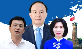 Chân dung Chủ tịch, Phó Chủ tịch HĐND thành phố Hà Nội