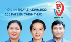 Ban Chấp hành Đoàn TNCS Hồ Chí Minh tỉnh Đắk Nông khóa IV
