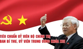 Tiêu chuẩn Uỷ viên Bộ Chính trị, Ban Bí Thư, Uỷ viên Trung ương khóa XIII