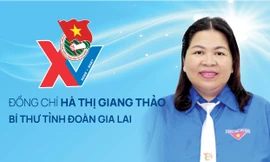 Bí thư Tỉnh Đoàn Gia Lai khóa XV, nhiệm kỳ 2022-2027
