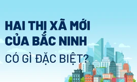 Hai thị xã mới của Bắc Ninh có gì đặc biệt?