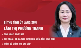 Chân dung Bí thư Tỉnh ủy Lạng Sơn Lâm Thị Phương Thanh