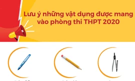 Những vật dụng nào được mang vào phòng thi THPT 2020