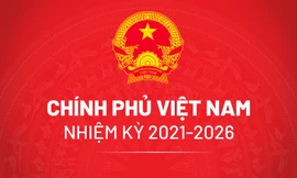 Thành viên Chính phủ nhiệm kỳ 2021 - 2026 sau khi kiện toàn