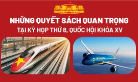 Những quyết sách quan trọng tại Kỳ họp thứ 8, Quốc hội khóa XV