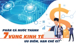 Cả nước chia thành 7 vùng kinh tế: Ưu điểm ra sao, hạn chế thế nào?
