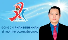 Bí thư Tỉnh Đoàn Kiên Giang khóa XI, nhiệm kỳ 2022-2027