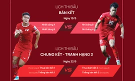 Bốc thăm chia bảng môn bóng đá nam SEA Games 31: Thuận lợi cho chủ nhà