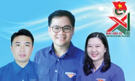 Ban Chấp hành Đoàn TNCS Hồ Chí Minh tỉnh An Giang khóa XI